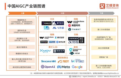 中央台经济之声 天天3 15 艾媒咨询首席分析师张毅探讨sora引发的职业替代焦虑话题