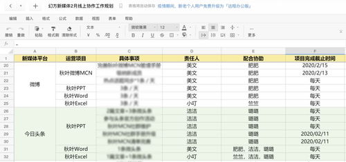 这10个小工具帮你在家办公抗击疫情,你知道哪几个